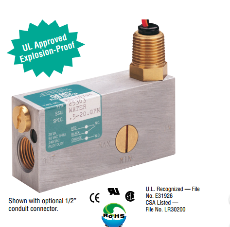 美國GEMS FS-10798 防爆流量開關